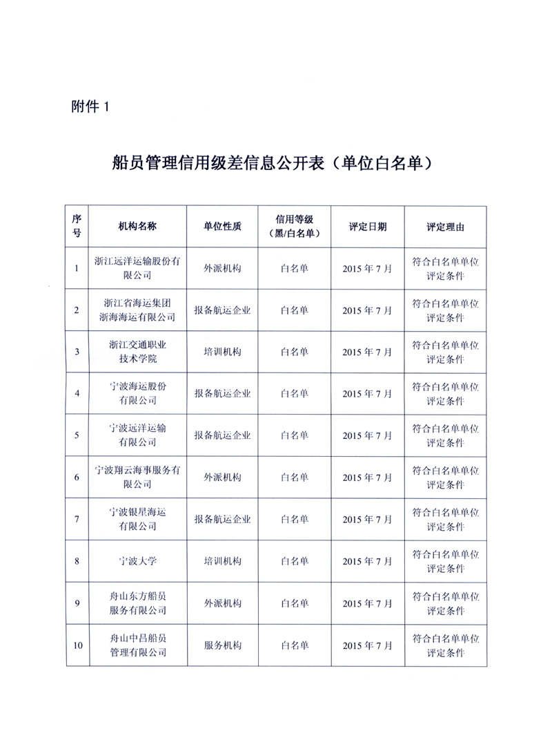 资料大全正版资料