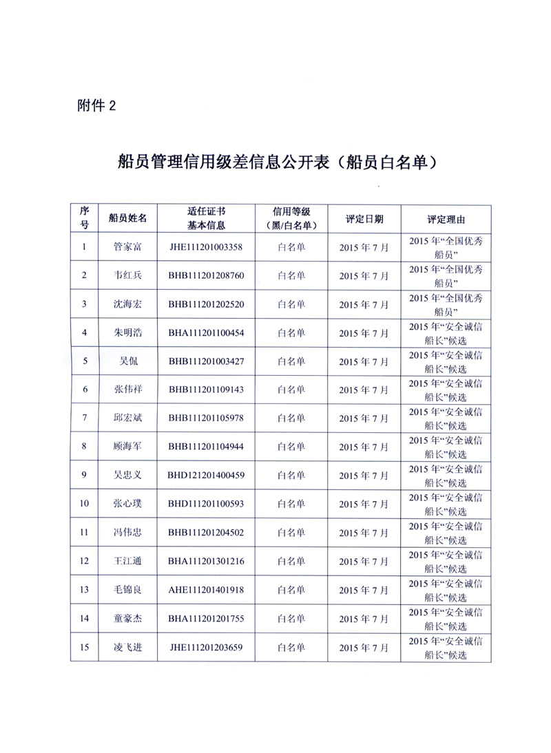 资料大全正版资料