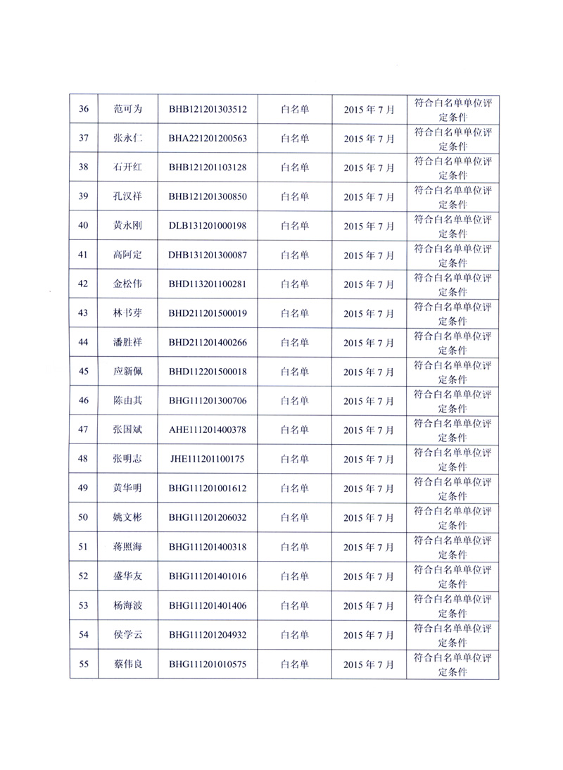 资料大全正版资料