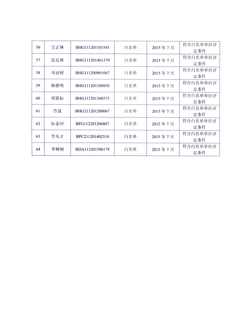 资料大全正版资料