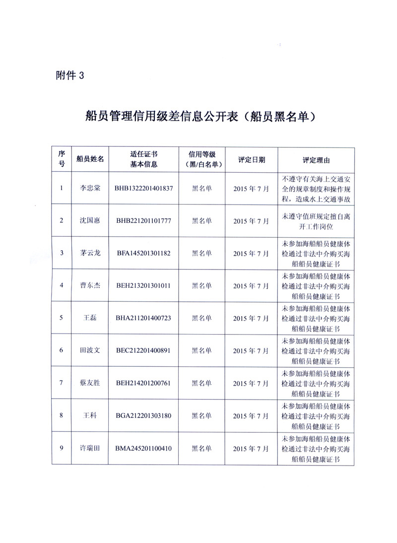 资料大全正版资料