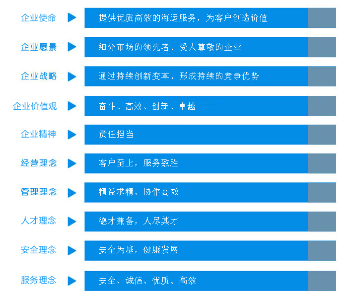 资料大全正版资料