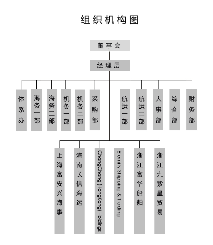 资料大全正版资料